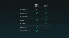 Ein Screenshot mit Avionaut 2.0C in einer Adobe-Anzeige.